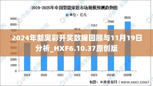 咨询 第194页