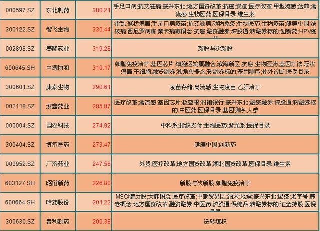 新奥天天开奖免费资料公开的准确度与公众认同,新奥天天开奖免费资料公开,准确度非常高,大家都赞同