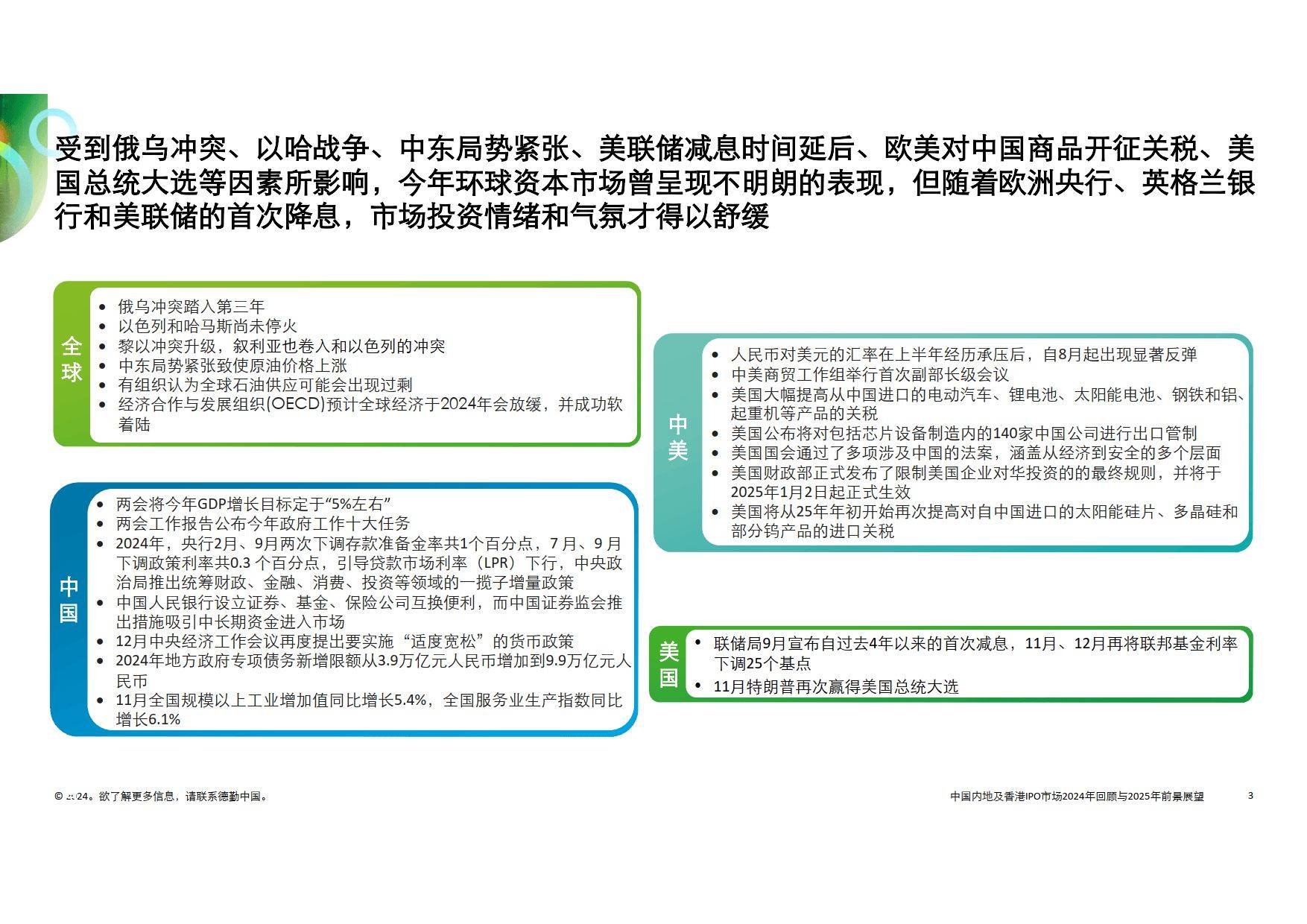 咨询 第175页