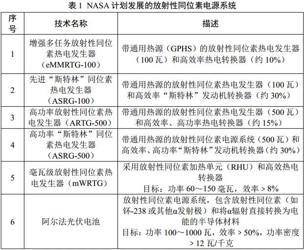 咨询 第122页