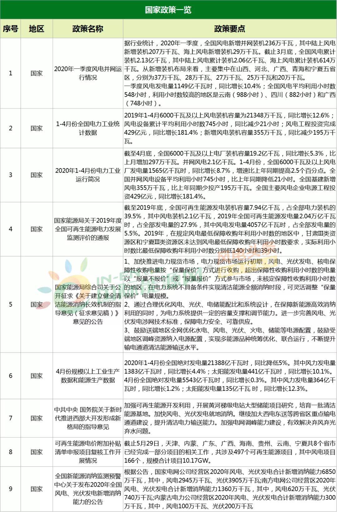 新闻 第129页