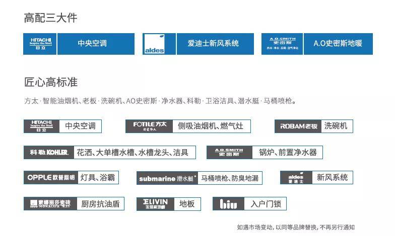 咨询 第170页