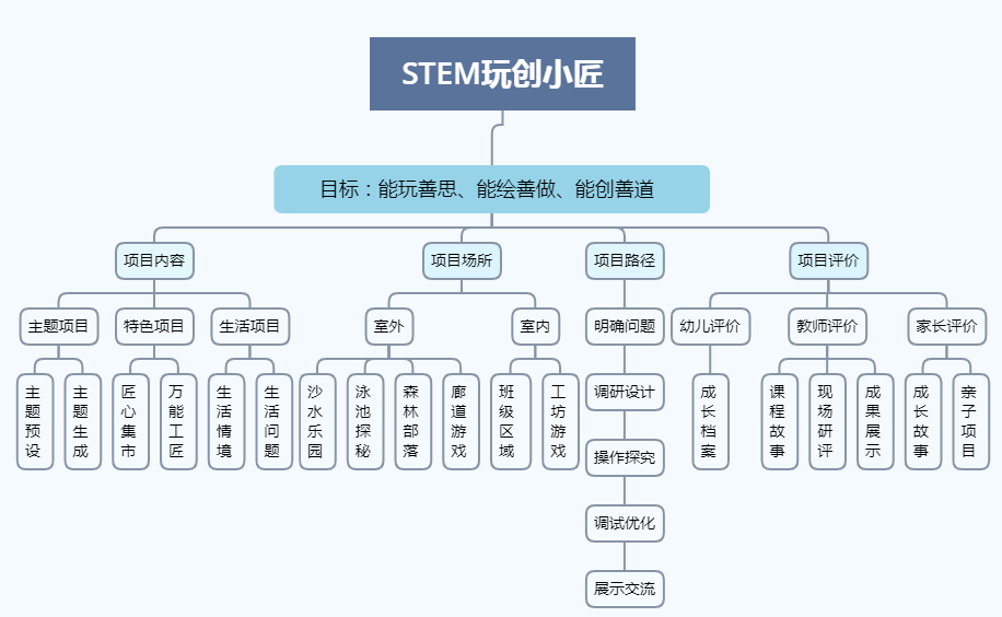 咨询 第120页