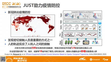 百科 第234页