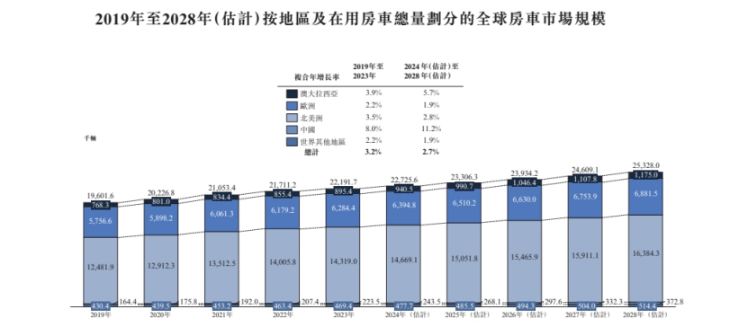 新澳2025最新资料大全,全面解析澳大利亚未来发展蓝图