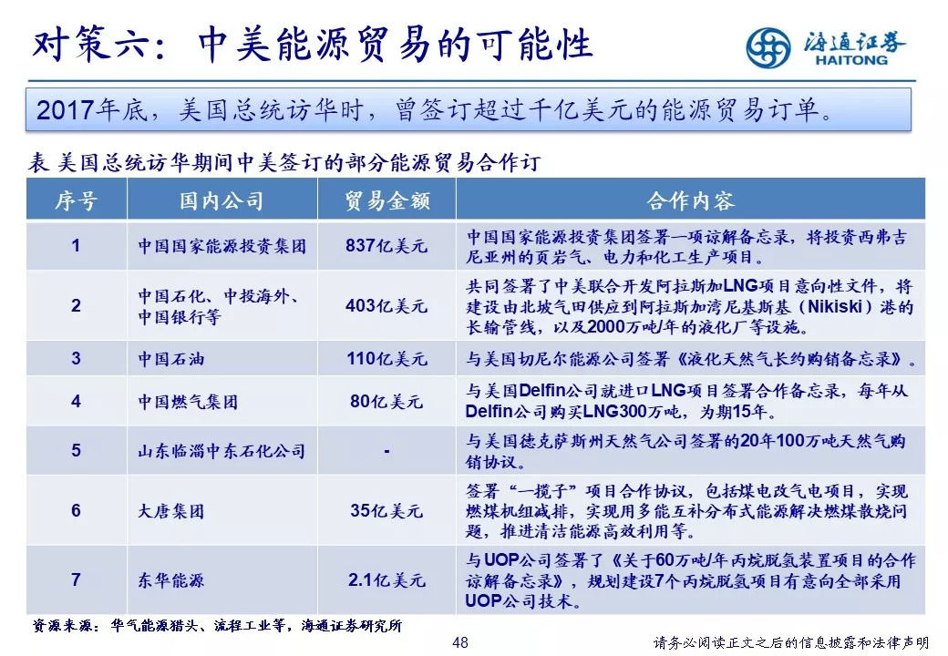 百科 第137页