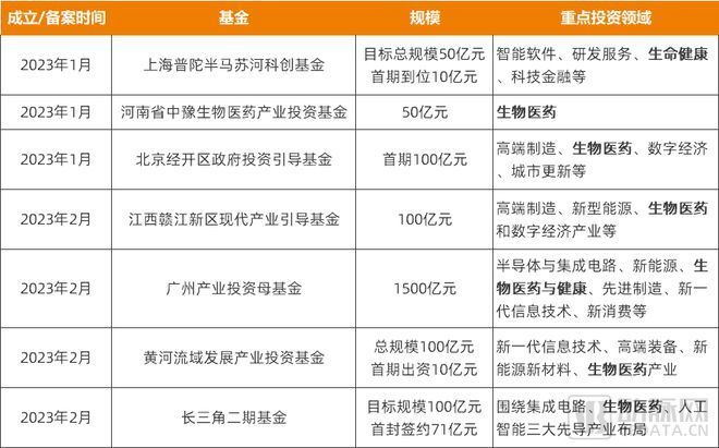 咨询 第245页