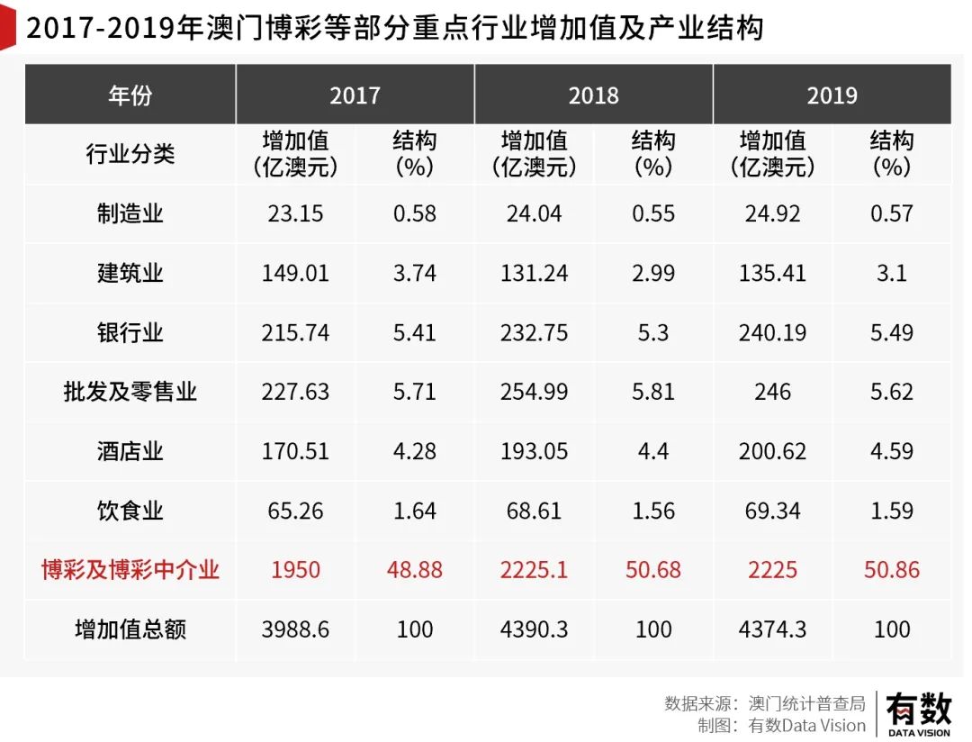 第394页