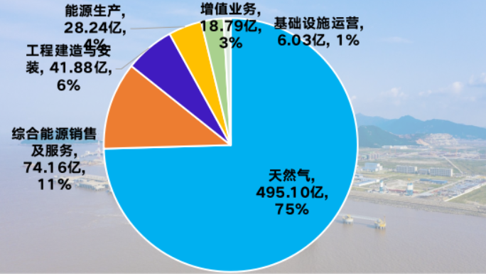 百科 第108页