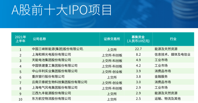 咨询 第103页