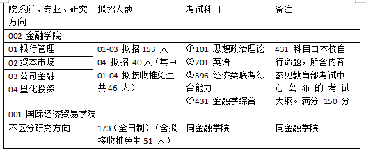 第566页