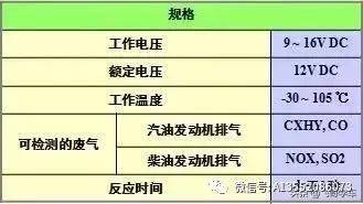 新奥2025最新资料大全准确资料全面数据、解释与落实