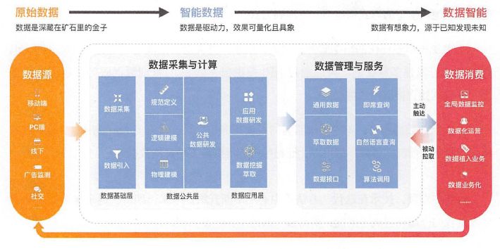 新奥2025最新资料大全准确资料全面数据、解释与落实