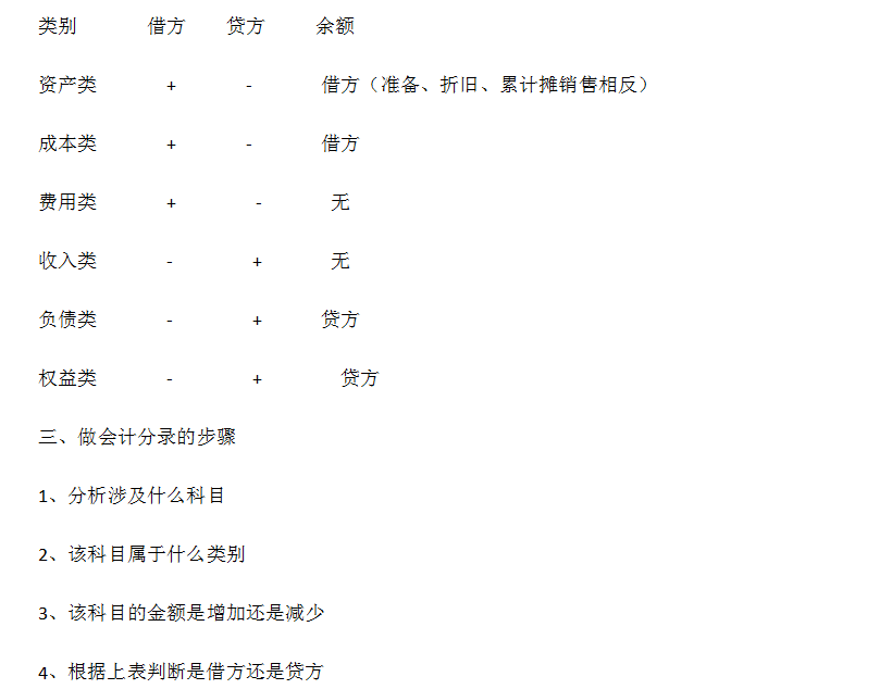 第938页