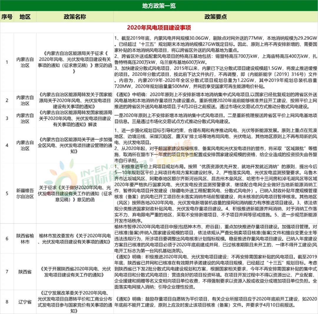 新闻 第100页