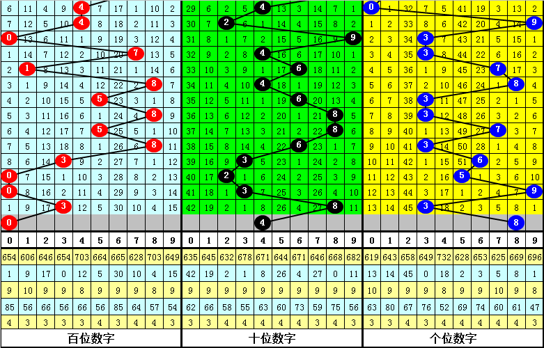 今晚四不像预测一肖必中,数据解析详述_UVI68.154SE版