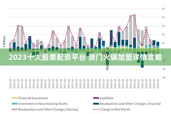 2025新澳门和香港正版免费资本车,全面释义、解释与落实