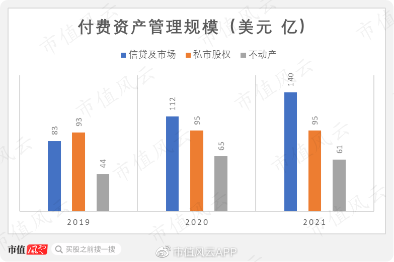 咨询 第67页