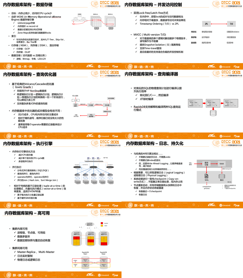 新闻 第50页