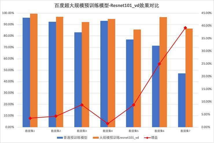 咨询 第15页