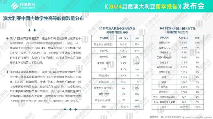 新闻 第14页