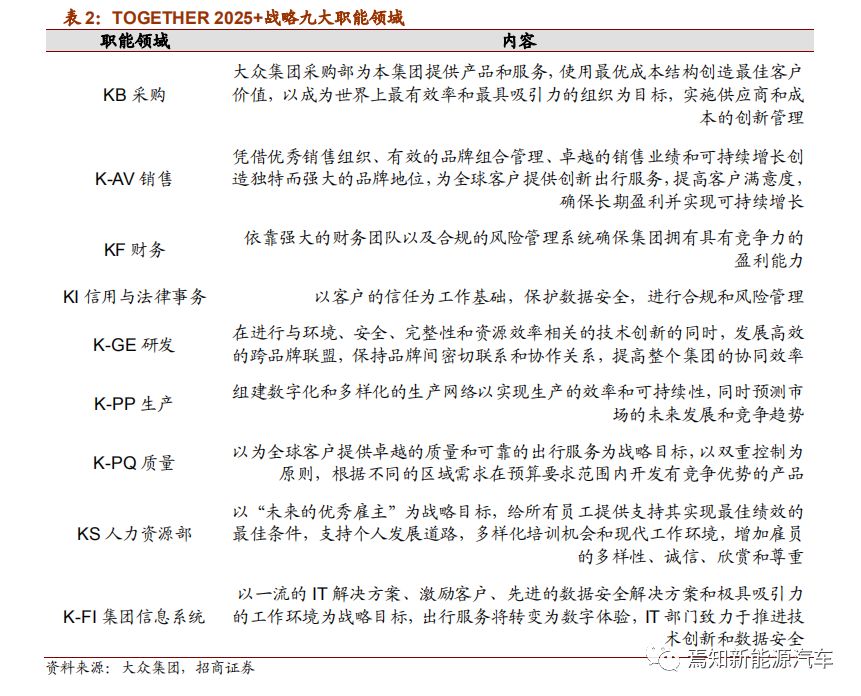 2025新奥最新资料大全精选解析、落实与策略 全民喜欢