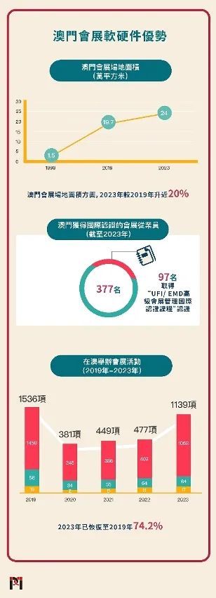 澳门与香港;2025年管家婆100%精准的全面释义与展望