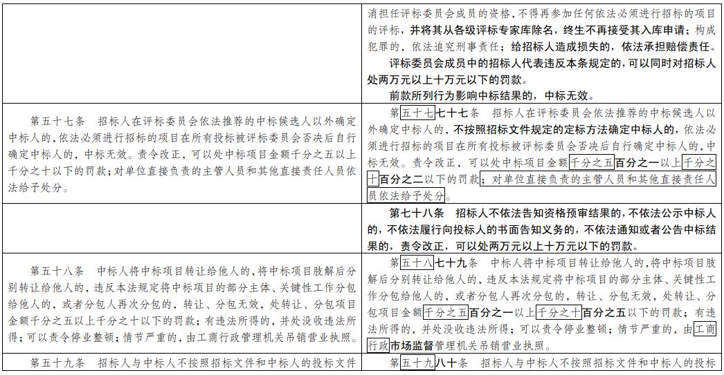 新闻 第26页