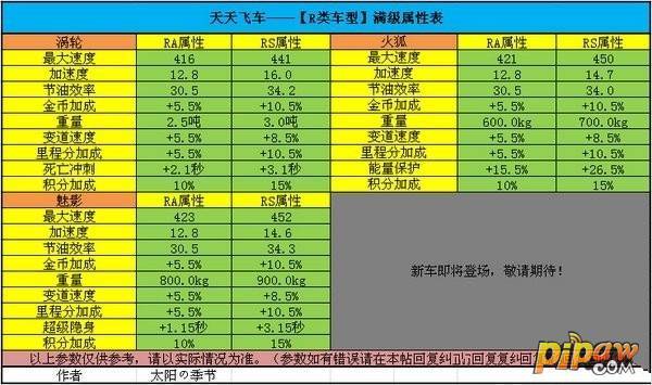 百科 第24页