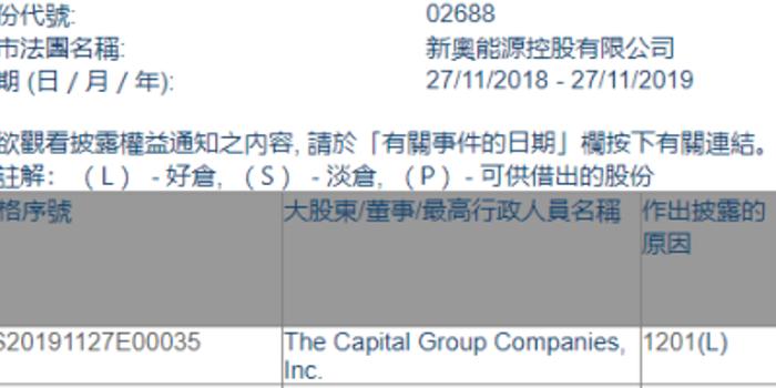 新闻 第15页