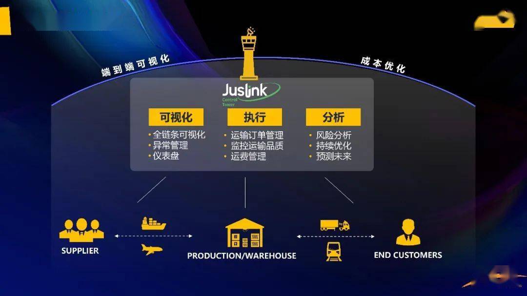 新澳门三中三必中一组,时代解答解释落实_d988.46.50