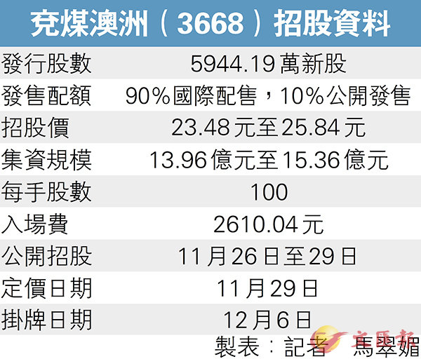 新澳2025最新资料大全021期32-19-41-28-36-26T:32 餐饮