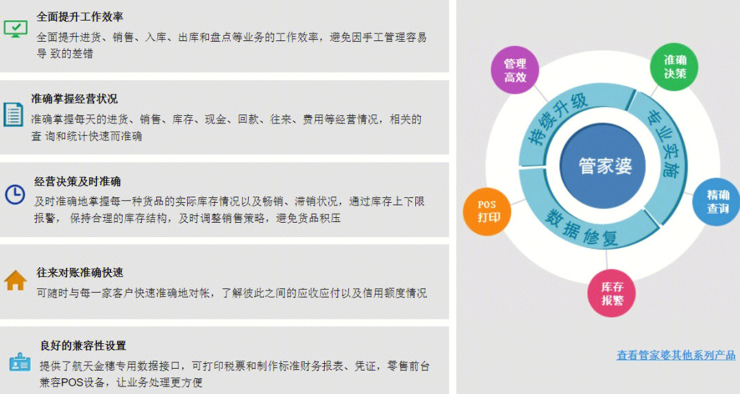 2025年澳门与香港管家婆100%精准准实证释义、解释与落实