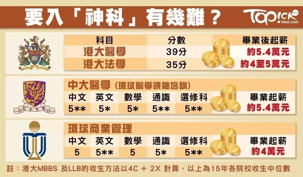 澳门和香港管家婆100%精准准全面释义