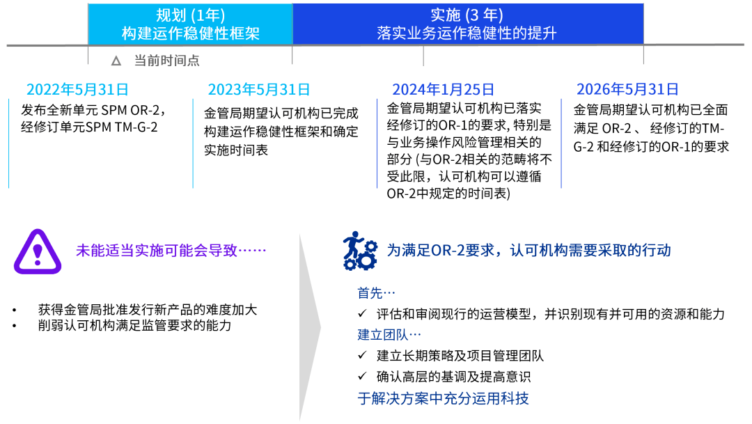 2025年澳门与香港管家婆100%精准准实证释义、解释与落实