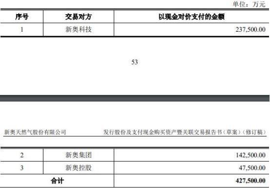 2025年新奥最新资料内部资料,揭秘预测背后全套路!快速精.