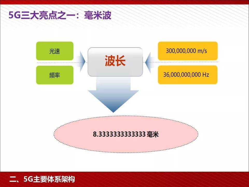 揭秘最准一码一肖100%噢的实用释义与现实解读 科技