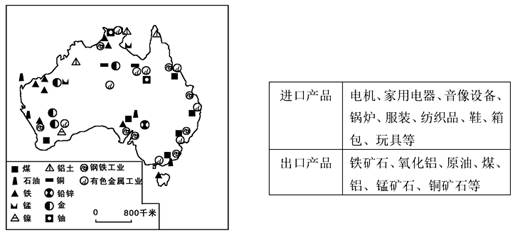 新澳2025最新资料大全,全面解析澳大利亚未来发展蓝图