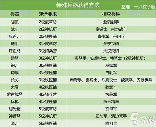 2025年天天彩资料免费大全,全面解答解释落实_e904.27.04