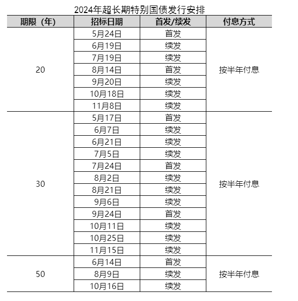 2025年新澳全年资料,推荐口碑非常强_高分辨率版6.61.457