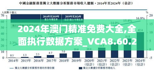 2025年澳门全年免费大全,详细解答解释落实_7672.88.38