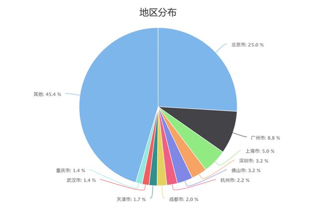 管家婆一码一肖100中奖v3.3.2(中国)官方版-APP下载IOS