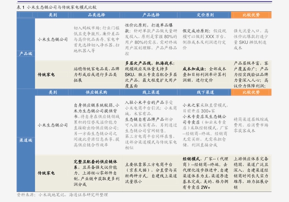 百科 第49页