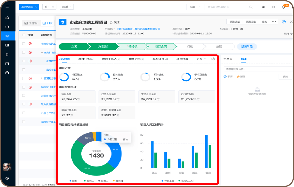 管家婆一码一肖100准确,管家婆精准预测一码一肖,100%准确