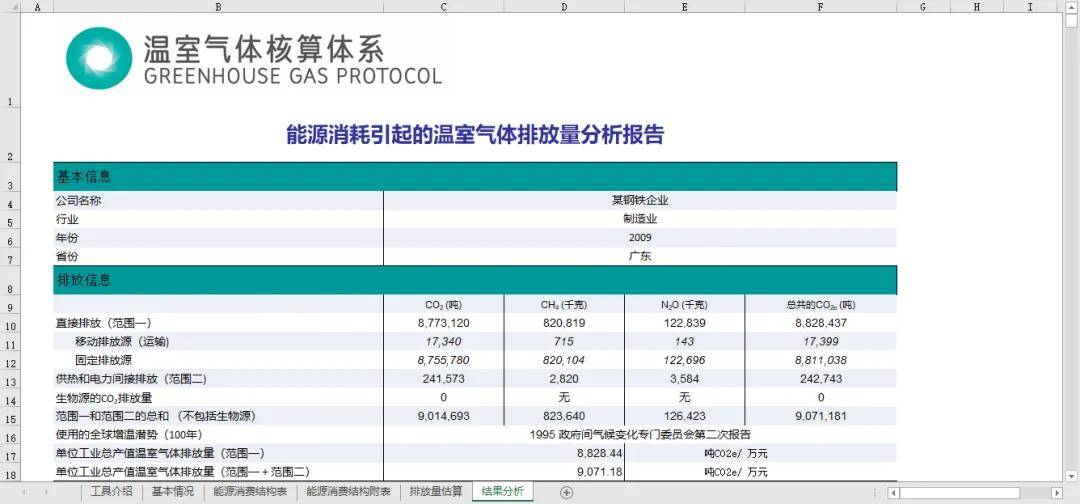 新奥2025最新资料大全准确资料全面数据、解释与落实