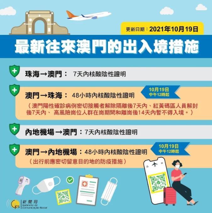 澳门2025年全年免费资料,政策实施与词语释义解析 旅游